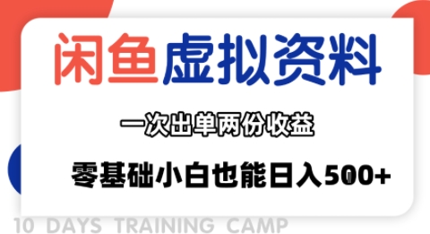闲鱼虚拟资料新变现玩法，信息差项目，一次出单两份收益，无需囤货，可批量矩阵，零基础小白也能日入多张——生财有道创业项目网-生财有道