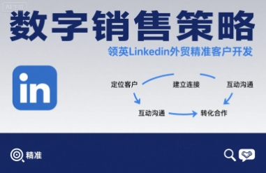 数字销售策略领英LinkedIn外贸精准客户开发——生财有道创业项目网-生财有道