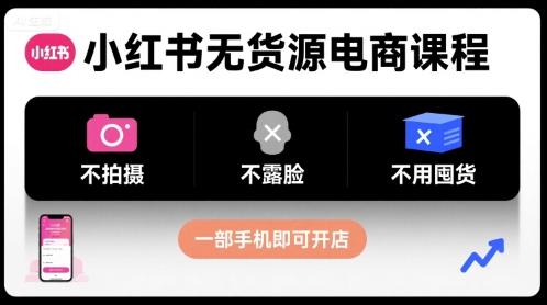 小红书无货源电商课程，不拍摄不露脸不用囤货，一部手机即可开店——生财有道创业项目网-生财有道