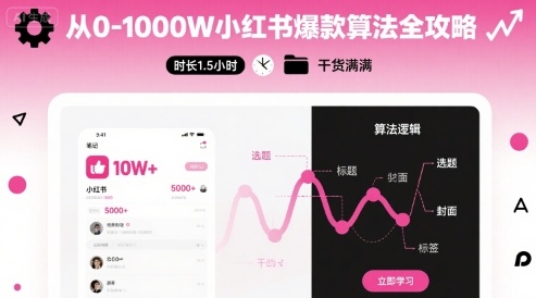 从0-1000W小红书爆款算法全攻略，时长1.5小时，干货满满——生财有道创业项目网-生财有道