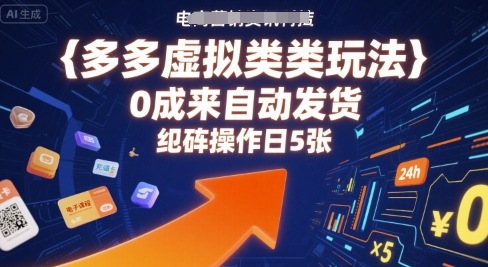 多多虚拟类目玩法，0成本全自动发货，矩阵操作日5张——生财有道创业项目网-生财有道