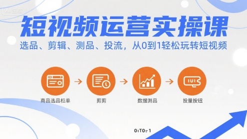 短视频运营实操课，选品、剪辑、测品、投流，从0到1轻松玩转短视频——生财有道创业项目网-生财有道