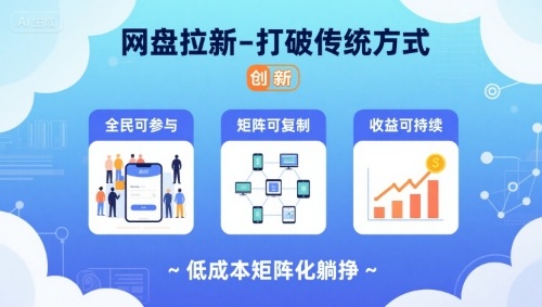 网盘拉新-打破传统方式，低成本矩阵化躺挣，全民可参与、矩阵可复制、收益可持续【揭秘】——生财有道创业项目网-生财有道