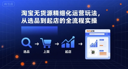 淘宝无货源精细化运营玩法，从选品到起店的全流程实操——生财有道创业项目网-生财有道