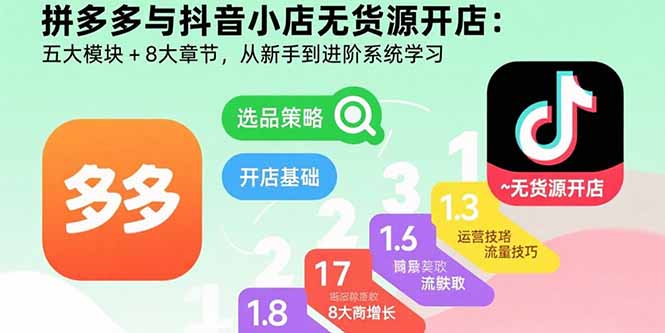 （15805期）拼多多与抖音小店无货源开店：五大模块+8大章节，从新手到进阶系统学习_生财有道创业项目网-生财有道