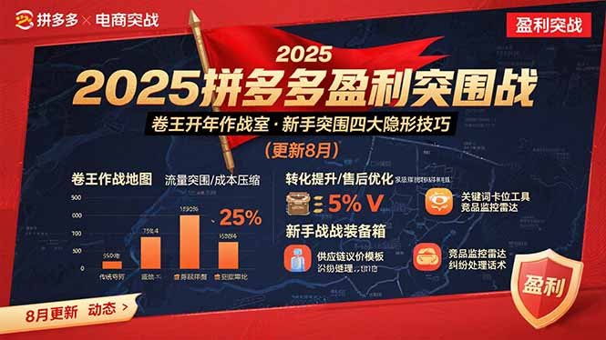 （15687期）2025拼多多盈利突围战：卷王开年作战室，新手突围四大隐形技巧(更新8月)_生财有道创业项目网-生财有道