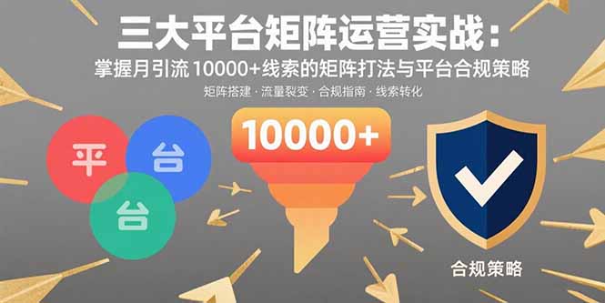 （15841期）三大平台矩阵运营实战：掌握月引流10000+线索的矩阵打法与平台合规策略_生财有道创业项目网-生财有道