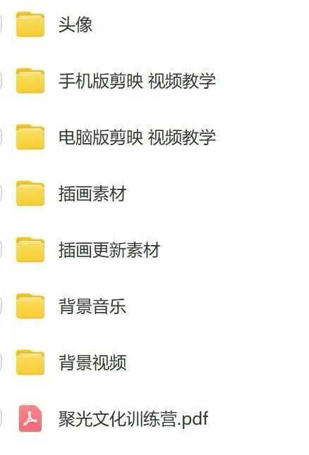 （15788期）减肥短视频赛道运营课：素材准备-视频制作-引流变现全流程 (附素材)_生财有道创业项目网-生财有道