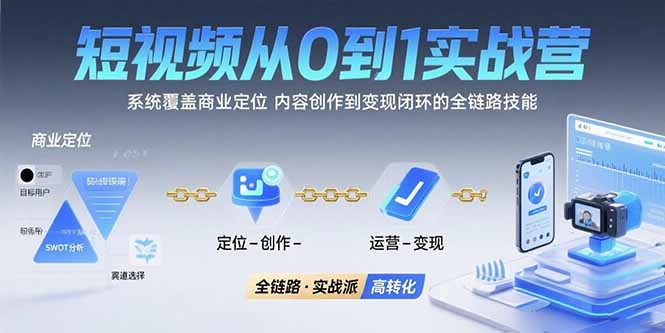 （15570期）短视频从0到1的实战营：系统覆盖商业定位,内容创作到变现闭环的全链路技能_生财有道创业项目网-生财有道