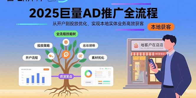 （15608期）2025巨量AD推广全流程，从开户到投放优化，实现本地实体业务高效获客_生财有道创业项目网-生财有道