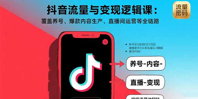（15824期）抖音流量与变现逻辑课：覆盖养号、爆款内容生产、直播间运营等全链路_生财有道创业项目网-生财有道