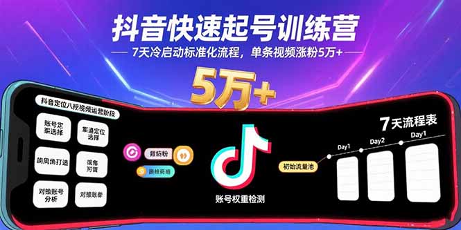 （15844期）抖音快速起号训练营，7天冷启动标准化流程，单条视频涨粉5万+_生财有道创业项目网-生财有道