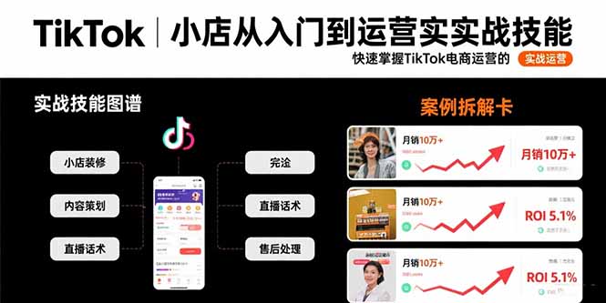 （15629期）TikTok小店从入门到运营实战技能：快速掌握TikTok电商运营的完整方法论_生财有道创业项目网-生财有道