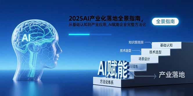 （15609期）2025AI产业化落地全景指南，从基础认知到产业应用，AI赋能企业完整方法论_生财有道创业项目网-生财有道