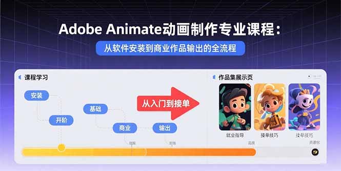 （15846期）Adobe Animate动画制作专业课程：从软件安装到商业作品输出的全流程_生财有道创业项目网-生财有道