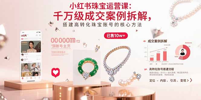 （15742期）小红书珠宝运营课：千万级成交案例拆解，搭建高转化珠宝账号的核心方法_生财有道创业项目网-生财有道