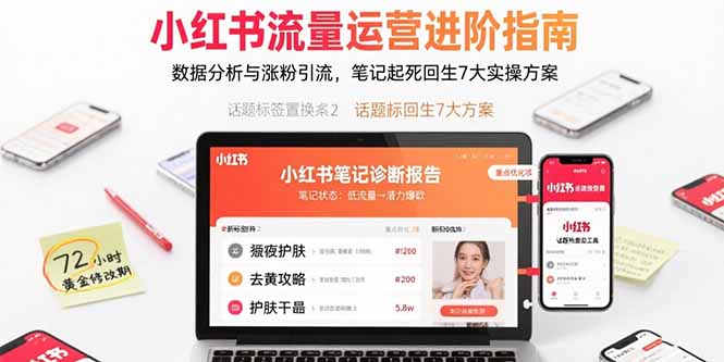 （15827期）小红书流量运营进阶指南，数据分析与涨粉引流，笔记起死回生7大实操方案_生财有道创业项目网-生财有道