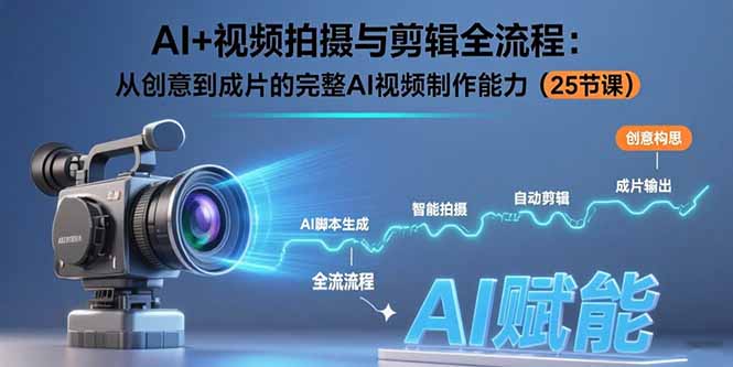 （15612期）AI+视频拍摄与剪辑全流程：从创意到成片的完整AI视频制作能力（25节课）_生财有道创业项目网-生财有道