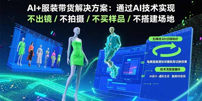 （15728期）AI+服装带货解决方案：通过AI技术实现 不出镜/不拍摄/不买样品/不搭建场地_生财有道创业项目网-生财有道