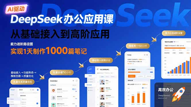 （15754期）DeepSeek办公应用课：从基础接入到高阶应用，实现1天制作1000篇笔记_生财有道创业项目网-生财有道