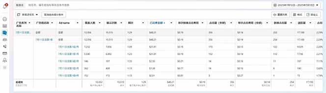 （15646期）海外虚拟掘金】日赚100-200美金，自己在家就可以闷声发大财，长期可做_生财有道创业项目网-生财有道