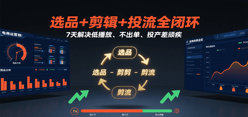 选品+剪辑+投流全闭环，7天解决低播放、不出单、投产差顽疾_生财有道创业网-生财有道