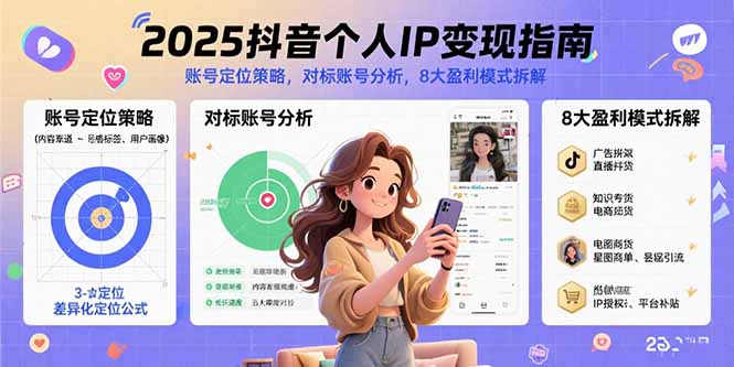 （15711期）2025抖音个人IP变现指南，账号定位策略，对标账号分析，8大盈利模式拆解_生财有道创业项目网-生财有道