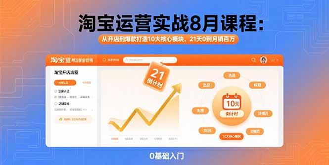 （15849期）淘宝运营实战8月课程：从开店到爆款打造10大核心模块，21天0到月销百万_生财有道创业项目网-生财有道
