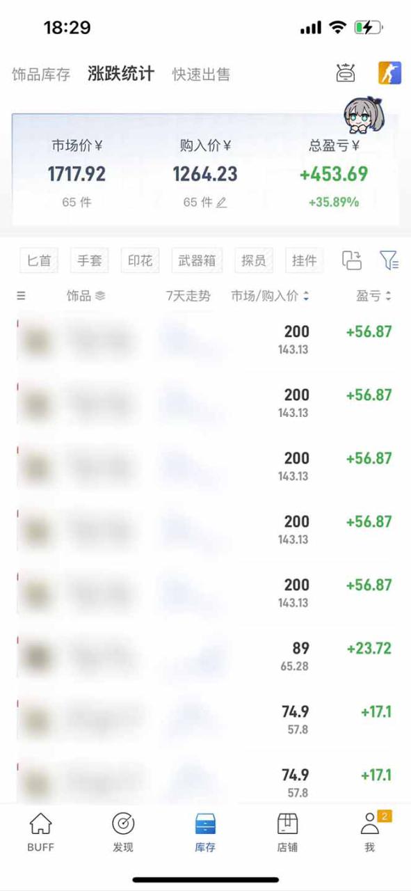 （15593期）steam搬砖日入1000+核心玩法_生财有道创业项目网-生财有道