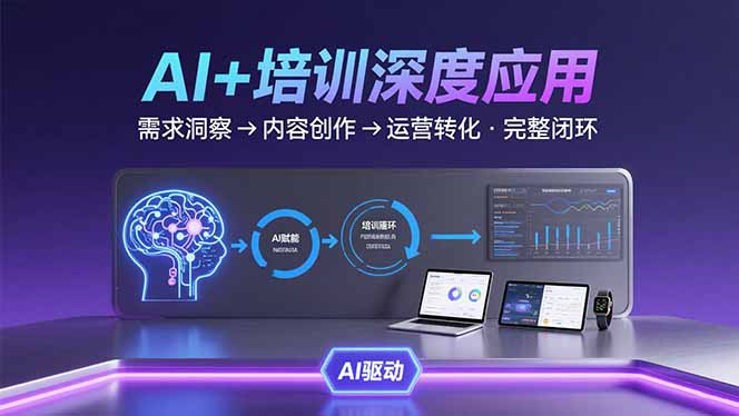 （15672期）AI技术+培训领域深度应用：需求洞察-内容创作-运营转化  的完整闭环_生财有道创业项目网-生财有道