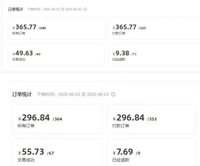 图片[3]-闲鱼半自动项目第二期，可能是迄今为止最稳的项目，兼职月收益9k——生财有道创业项目网-生财有道