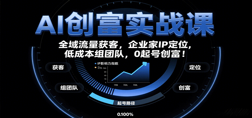 AI创富实战课：企业家IP定位，全域流量获客，低成本组团队，0起号创富！_生财有道创业网-生财有道