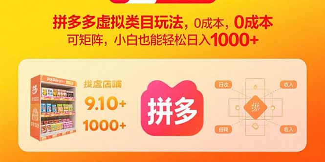（15943期）拼多多虚拟类目玩法，0成本，可矩阵，小白也能轻松日入1000+_生财有道创业项目网-生财有道