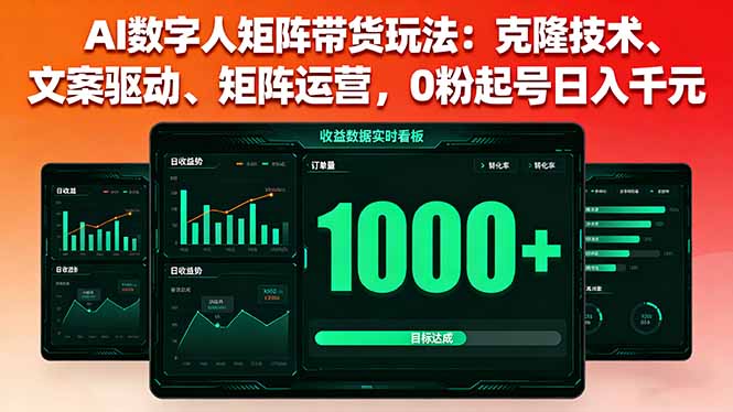 （16050期）AI数字人矩阵带货玩法：克隆技术、文案驱动、矩阵运营，0粉起号日入千元_生财有道创业项目网-生财有道
