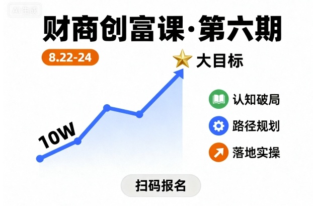 财商创富课第六期8月22-24号，如何从10W起步，一步步实现大目标——生财有道创业项目网-生财有道