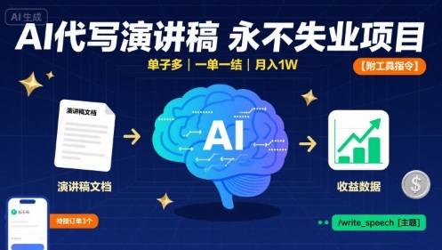 AI代写演讲稿，永不失业项目，单子多，一单一结，月入1W【附工具指令】——生财有道创业项目网-生财有道