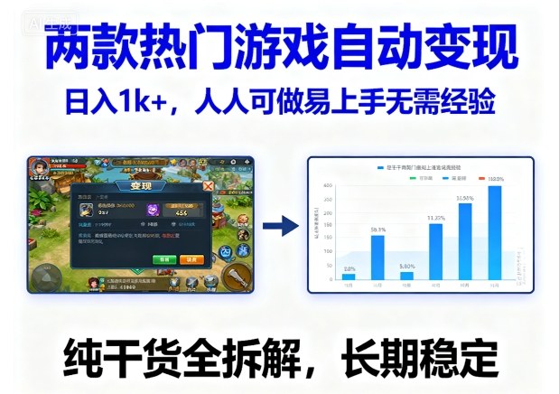 两款热门游戏自动变现，日入1k+，人人可做易上手无需经验，纯干货全拆解，长期稳定【揭秘】——生财有道创业项目网-生财有道