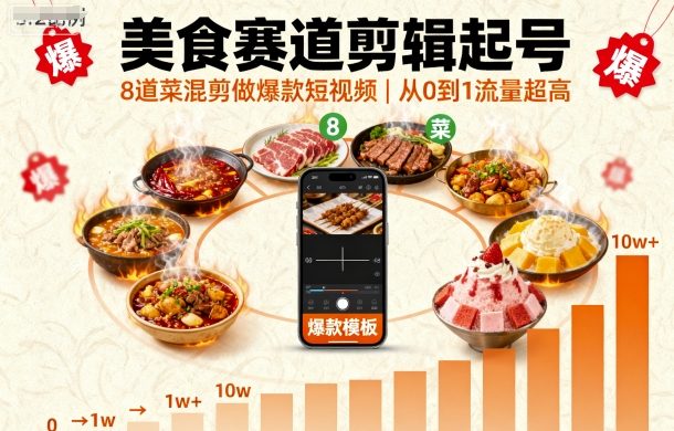 美食赛道剪辑起号，8道菜混剪做爆款短视频，从0到1，流量超高——生财有道创业项目网-生财有道