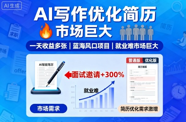 AI写作优化简历，一天收益多张，蓝海风口项目，就业难市场巨大——生财有道创业项目网-生财有道