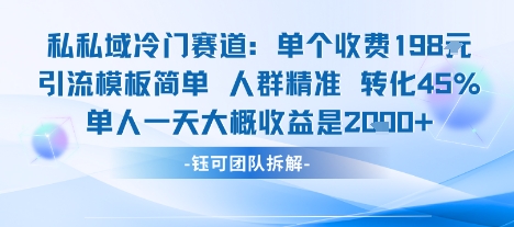 私域冷门赛道单个收费198米引流模板简单人群精准 45%的转化率单人一天大概收益多张——生财有道创业项目网-生财有道