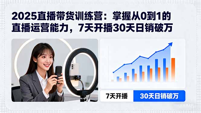 （15989期）2025直播带货训练营：掌握从0到1的直播运营能力，7天开播30天日销破万_生财有道创业项目网-生财有道