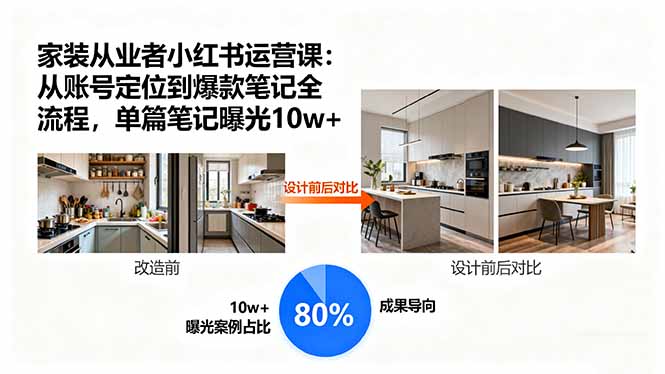 （15990期）家装从业者小红书运营课：从账号定位到爆款笔记全流程，单篇笔记曝光10w+_生财有道创业项目网-生财有道