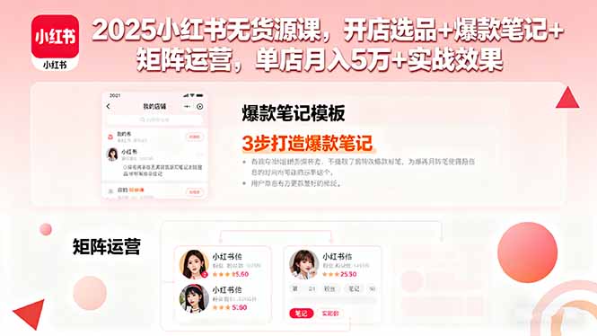 （16024期）2025小红书无货源课，开店选品+爆款笔记+矩阵运营，单店月入5万+实战效果_生财有道创业项目网-生财有道