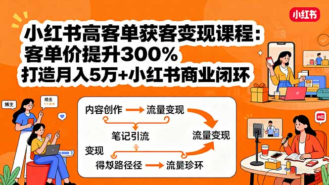 （15981期）小红书高客单获客变现课程：客单价提升300%，打造月入10万+小红书商业闭环_生财有道创业项目网-生财有道