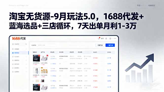 （15972期）淘宝无货源-9月玩法5.0，1688代发+蓝海选品+三店循环，7天出单月利1-3万_生财有道创业项目网-生财有道