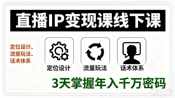 （16065期）直播IP变现课线下课，定位设计、流量玩法、话术体系，3天掌握年入千万密码_生财有道创业项目网-生财有道