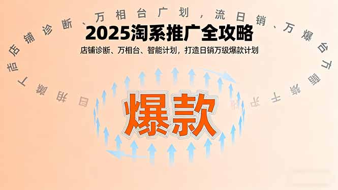 （16067期）2025淘系推广全攻略，店铺诊断、万相台、智能计划，打造日销万级爆款计划_生财有道创业项目网-生财有道