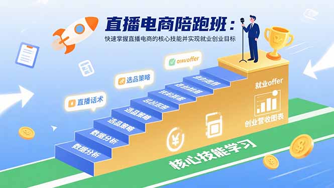 （15900期）直播电商陪跑班：快速掌握直播电商的核心技能并实现就业/创业目标_生财有道创业项目网-生财有道