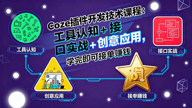 （15976期）Coze插件开发技术课程：工具认知+接口实战+创意应用，学完即可接单赚钱_生财有道创业项目网-生财有道