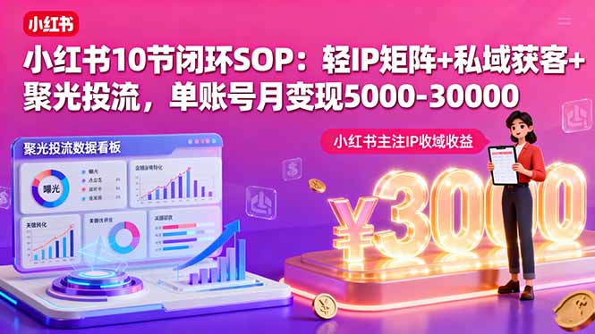 （16026期）小红书10节闭环SOP：轻IP矩阵+私域获客+聚光投流，单账号月变现5000-30000_生财有道创业项目网-生财有道